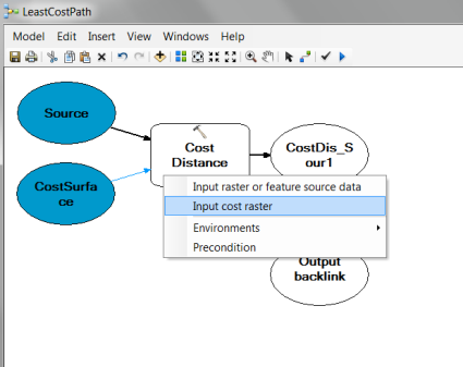 Connecting the CostSurface layer to the Cost Distance tool as the Input cost raster