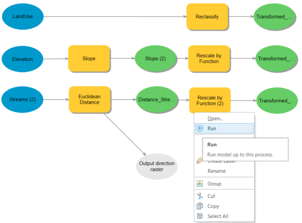 Running the Rescale by Function tool for distance from streams within the model