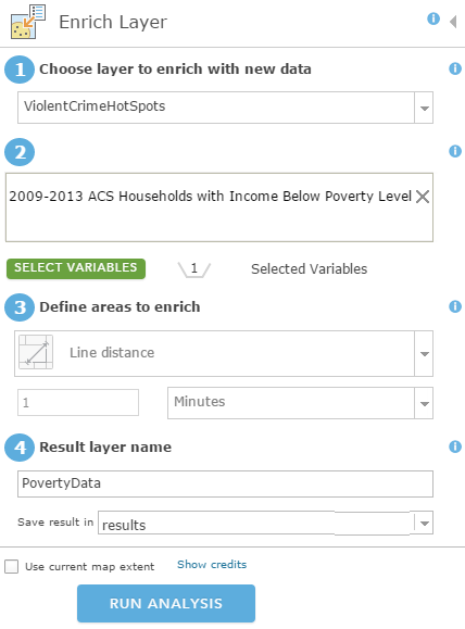 Use Enrich Layer to get poverty data