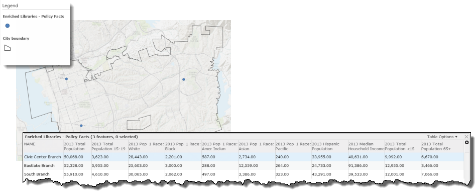 Map and table showing the new layer containing all the associated facts for each feature