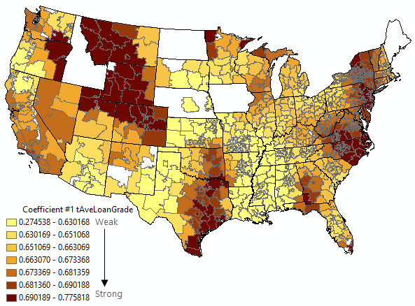 GWR AveLoanGrade coefficients