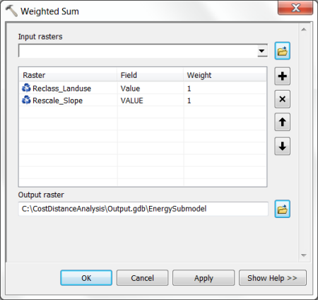 Weighted Sum tool dialog box with parameters specified