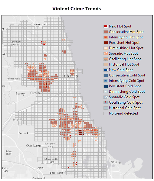 Violent Crime Trends