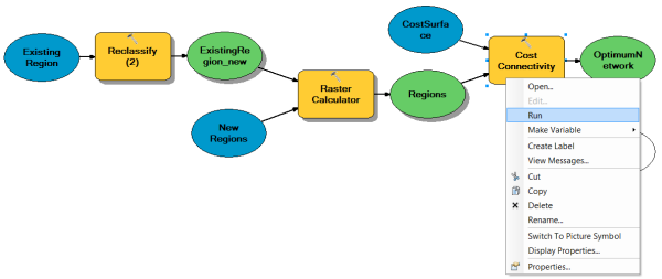 Running the Cost Connectivity tool within the model