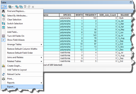 Dialog to export the selected records