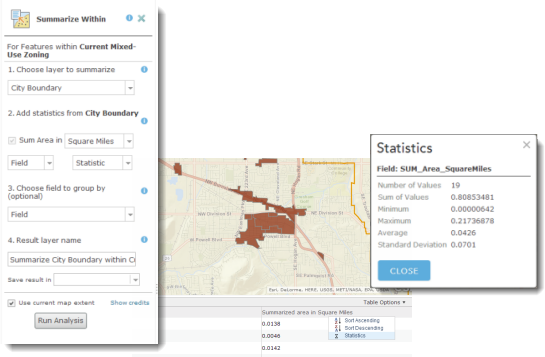 The Summarize Within with the mixed-use zoning layer and the city boundary