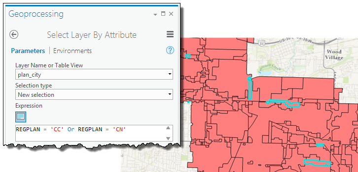 Selecting neighborhood commercial districts