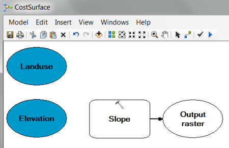 Adding the Slope tool to the model