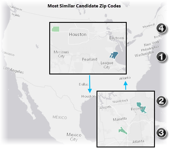 Most similar ZIP Codes