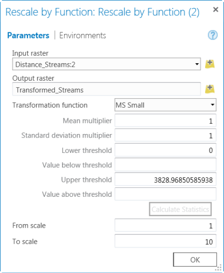 Rescale by Function tool dialog box for distance to streams with parameters specified