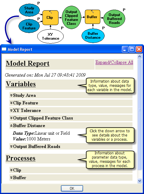 Informe de modelo