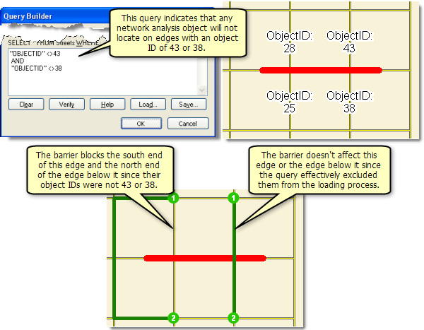Con el Generador de consultas, las barreras pueden superponerse a elementos de red y no afectar a los elementos.