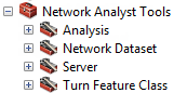 La caja de herramientas Herramientas de ArcGIS 10.1 Network Analyst