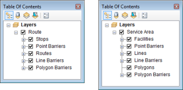 Una capa de análisis de ruta y una capa de análisis del área de servicio en la tabla de contenido de ArcMap