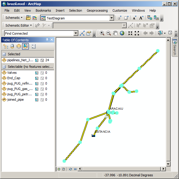 TestDiagram—Selected junctions