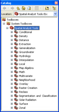 Caja de herramientas de ArcGIS Spatial Analyst