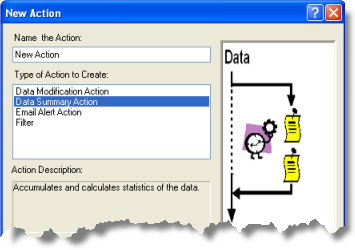 Selección de Acción de resumen de datos.