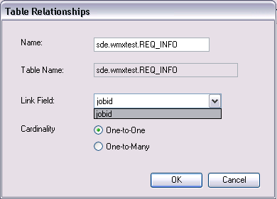 AddExtPropRelationships AddExtPropRelationships