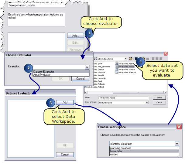 Configure el evaluador de dataset