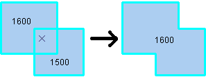 Entidades poligonales antes y después de ser fusionadas