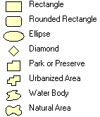 Formas de superficie de leyenda estándar