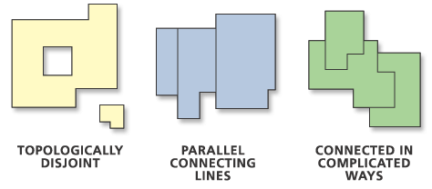 Ilustración 2 de Simplificación de la construcción