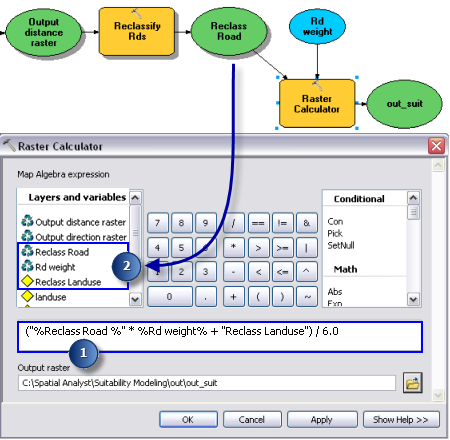 La herramienta Calculadora ráster con la expresión usando variables y capas