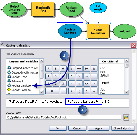 La herramienta Calculadora ráster con la expresión usando variables