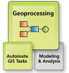 Geoprocesamiento para automatizar tareas cotidianas