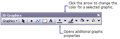 La barra de herramientas Gráficos 3D de ArcScene. Haga clic en la flecha de lista desplegable al lado del botón de las propiedades de cada elemento para cambiar el color de los elementos gráficos seleccionados.
