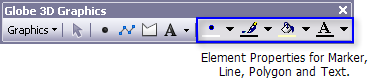 La barra de herramientas Gráficos 3D de globo en ArcGlobe