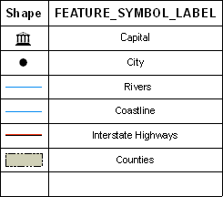 A dynamic, data-driven legend