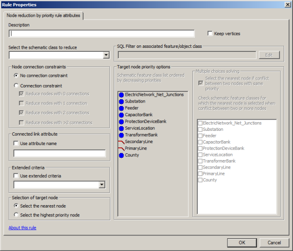 Node Reduction By Priority Rule Properties Page