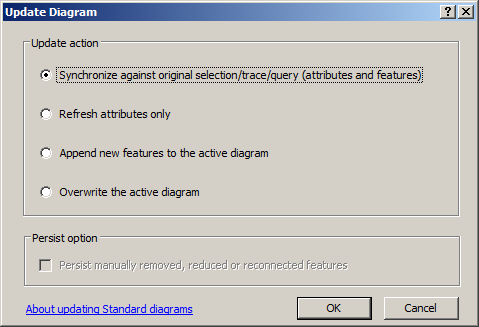 Standard Builder based on network data—Update Diagram dialog box 1