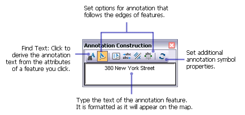 Ventana Construcción de anotaciones