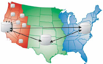 Las oficinas distantes pueden sincronizar sus copias de una geodatabase