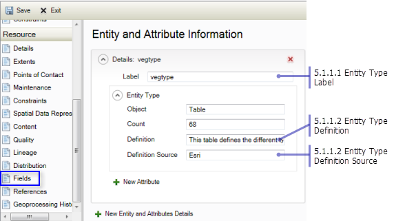 Resource Fields page: Entity Type