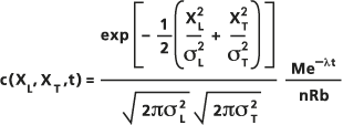 Ecuación basada en el supuesto gaussiano de la dispersión de dos dimensiones de un origen de punto