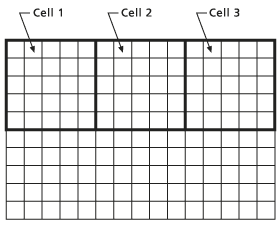 Las celdas de salida más gruesa se representan cartográficamente en el ráster de entrada