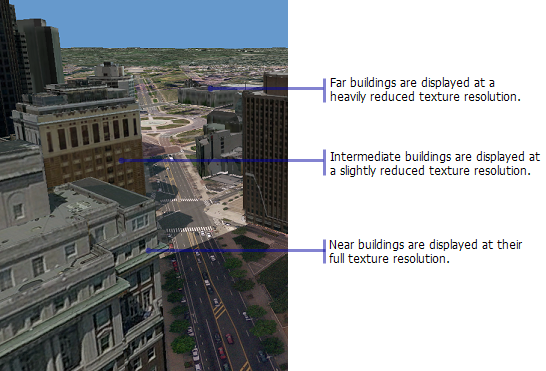 Un ejemplo de una vista 3D utilizando la reducción de tamaño de la textura basada en la distancia.