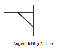 Angled holding pattern