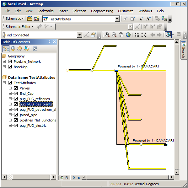 TestAttributes diagram _ with labels