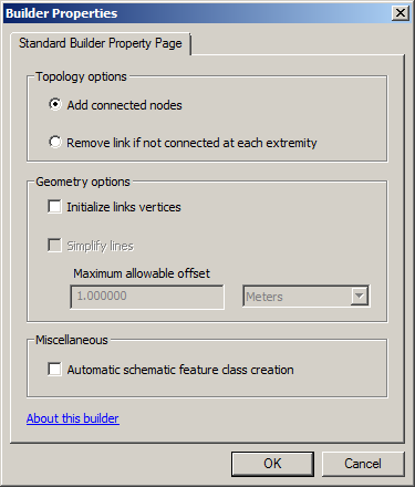 Standard Builder Property Page default state