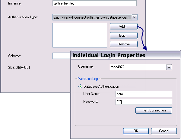 Configurar inicios de sesión individuales