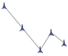 Marcadores colocados a lo largo de una línea con puntos de control de representación