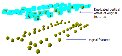 Entidades de puntos utilizando la herramienta Duplicar vertical dentro del Editor 3D