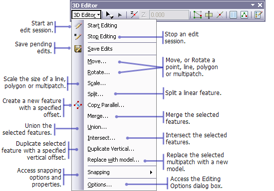 Menú desplegable de la barra de herramientas Editor 3D