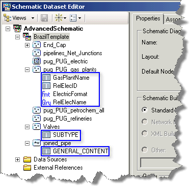 Attribute Type - icons in Dataset Editor tree