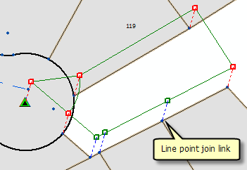 Vínculo de unión de puntos de línea