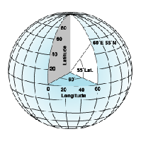 Ilustración de un globo con valores de longitud y latitud